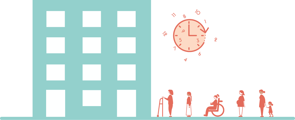 L’accès aux logements sociaux et communautaires